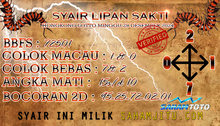 Syair Lipan Sakti Hongkong lotto Hari Ini Minggu 29 Desember 2024