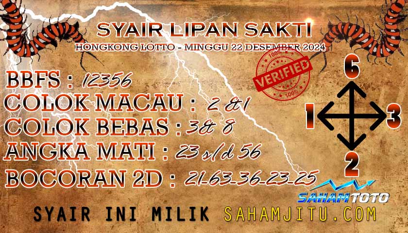 Syair Lipan Sakti Hongkong lotto Hari Ini Minggu 22 Desember 2024