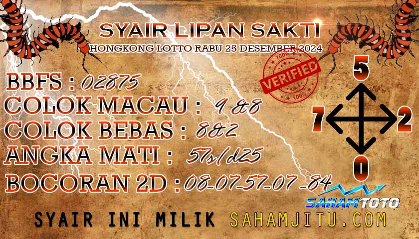 Syair Lipan Sakti Hongkong lotto Hari Ini Rabu 25 Desember 2024