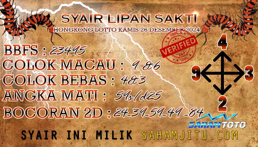 Syair Lipan Sakti Hongkong lotto Hari Ini Kamis 26 Desember 2024