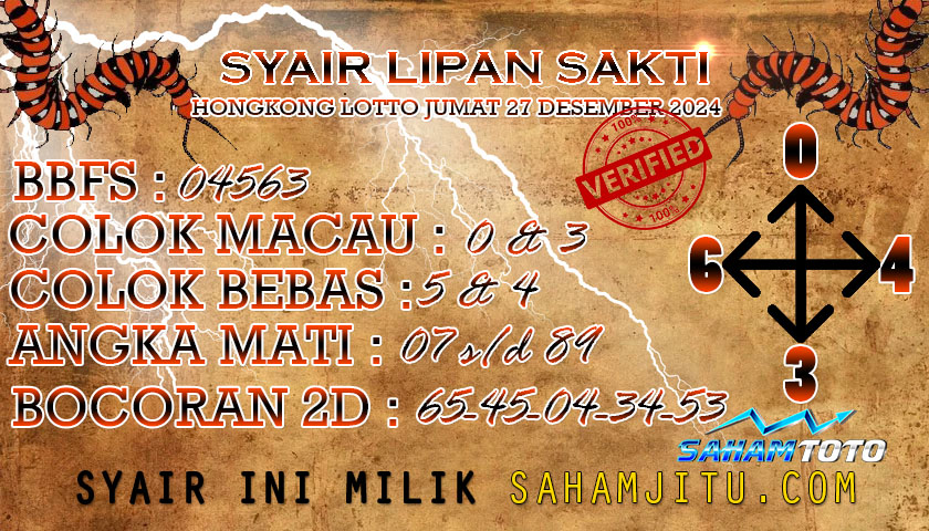 Syair Lipan Sakti Hongkong lotto Hari Ini Jumat 27 Desember 2024