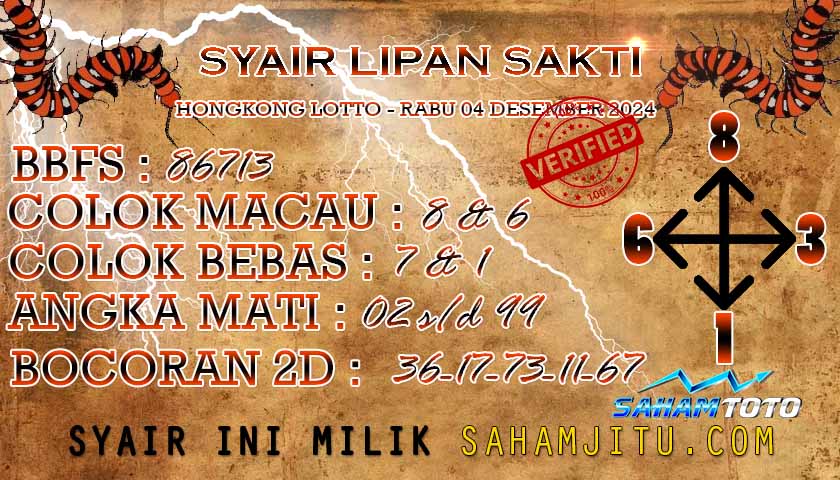 Syair Lipan Sakti Hongkong lotto hari ini Rabu 04 Desember 2024