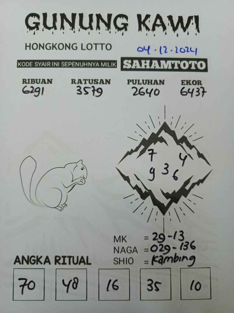 Syair Rintihan Gunung kawi Hongkong lotto hari ini Rabu 04 Desember 2024