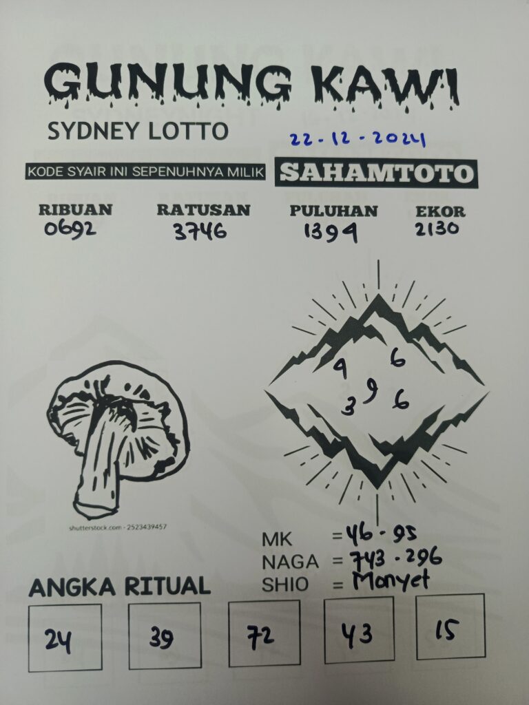 Syair Gunung kawi Sydney lotto Hari Ini Minggu 22 Desember 2024