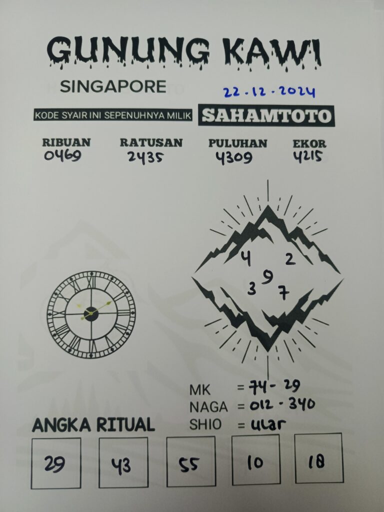 Syair Gunung kawi Singapore Hari Ini Minggu 22 Desember 2024