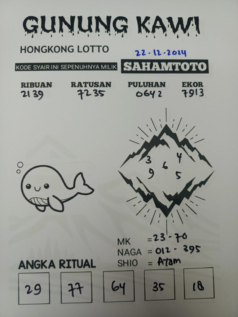 Syair Gunung kawi Hongkong lotto Hari Ini Minggu 22 Desember 2024