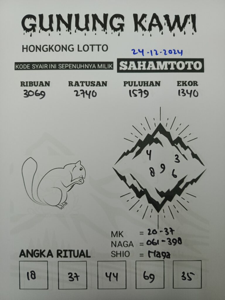 Syair Gunung kawi Hongkong lotto Hari Ini Hari Ini Selasa 24 Desember 2024