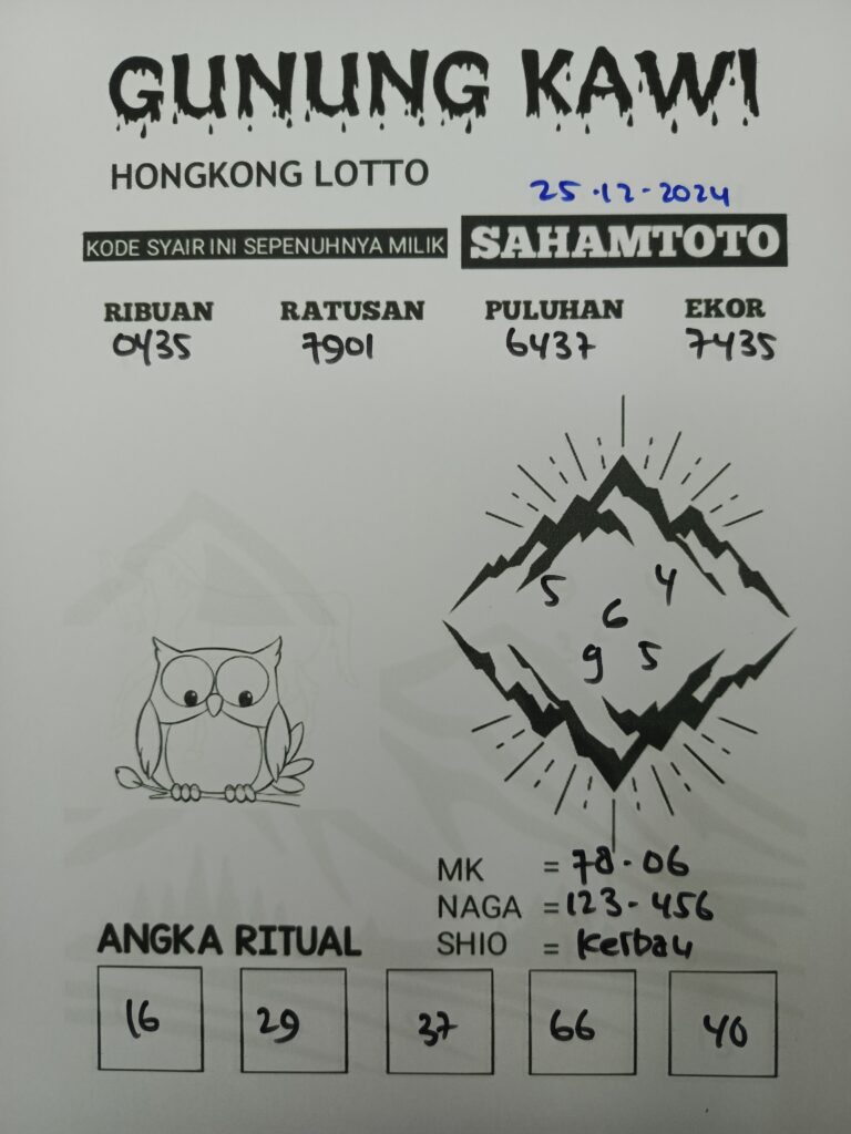 Syair Gunung kawi Hongkong lotto Hari Ini Rabu 25 Desember 2024