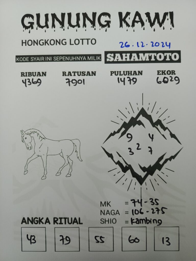 Syair Gunung kawi Hongkong lotto Hari Ini Kamis 26 Desember 2024