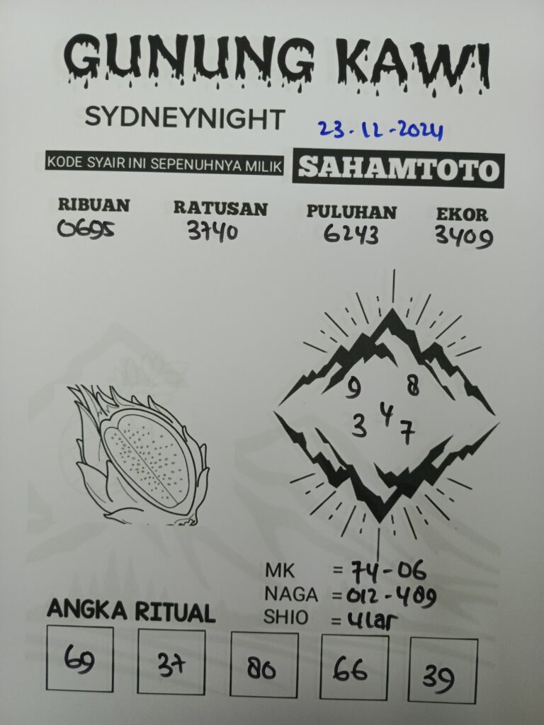 Syair Gunung kawi SYDNEY Night Hari Ini Senin 23 Desember 20244