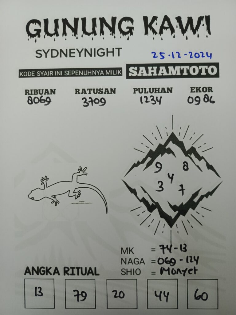 Syair Gunung kawi SYDNEY Night Hari Ini Rabu 25 Desember 2024