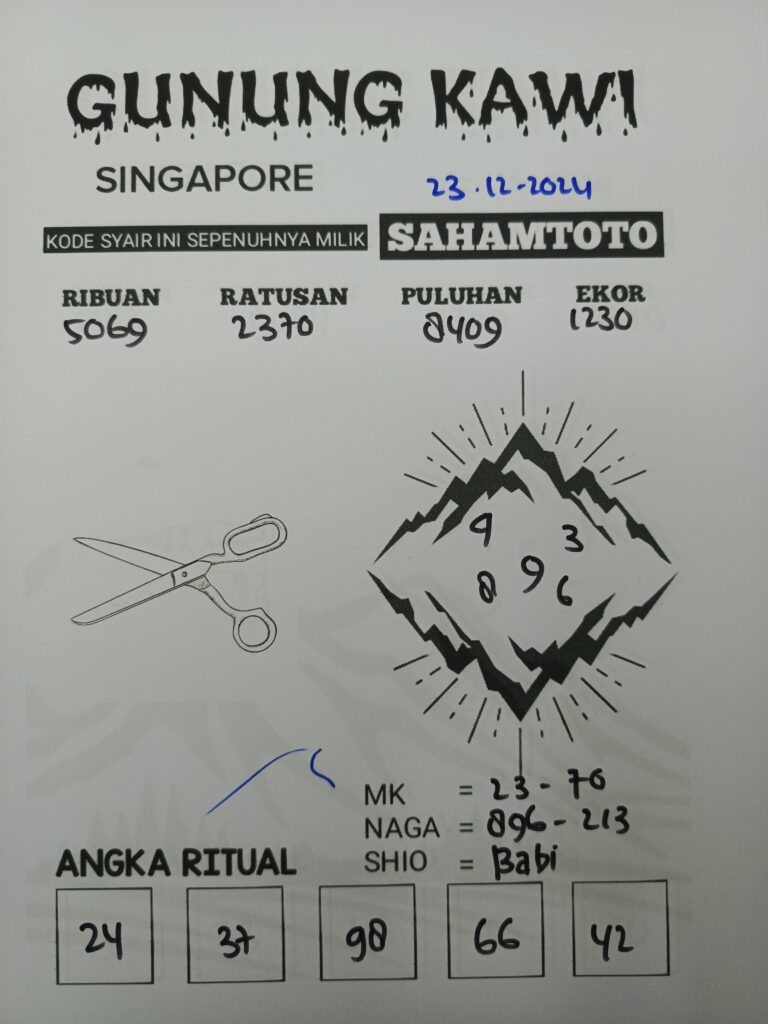 Syair Gunung kawi Singapore Pools  Hari Ini Senin 23 Desember 2024