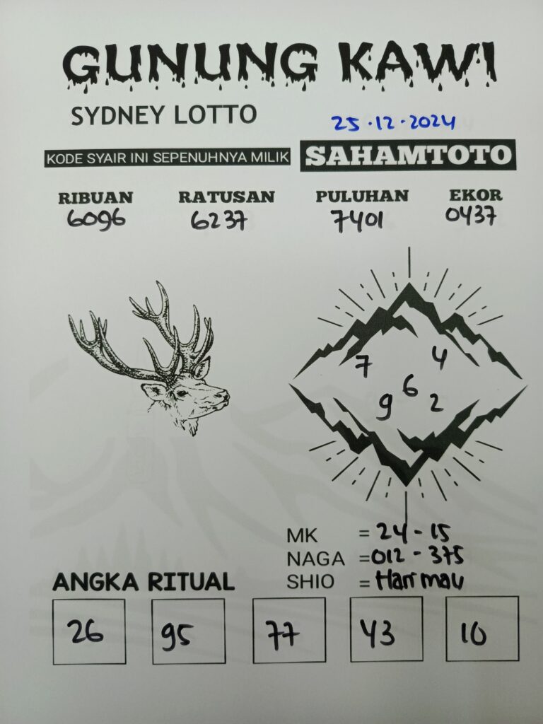 Syair Gunung kawi Sydney Lotto Hari Ini Rabu 25 Desember 2024