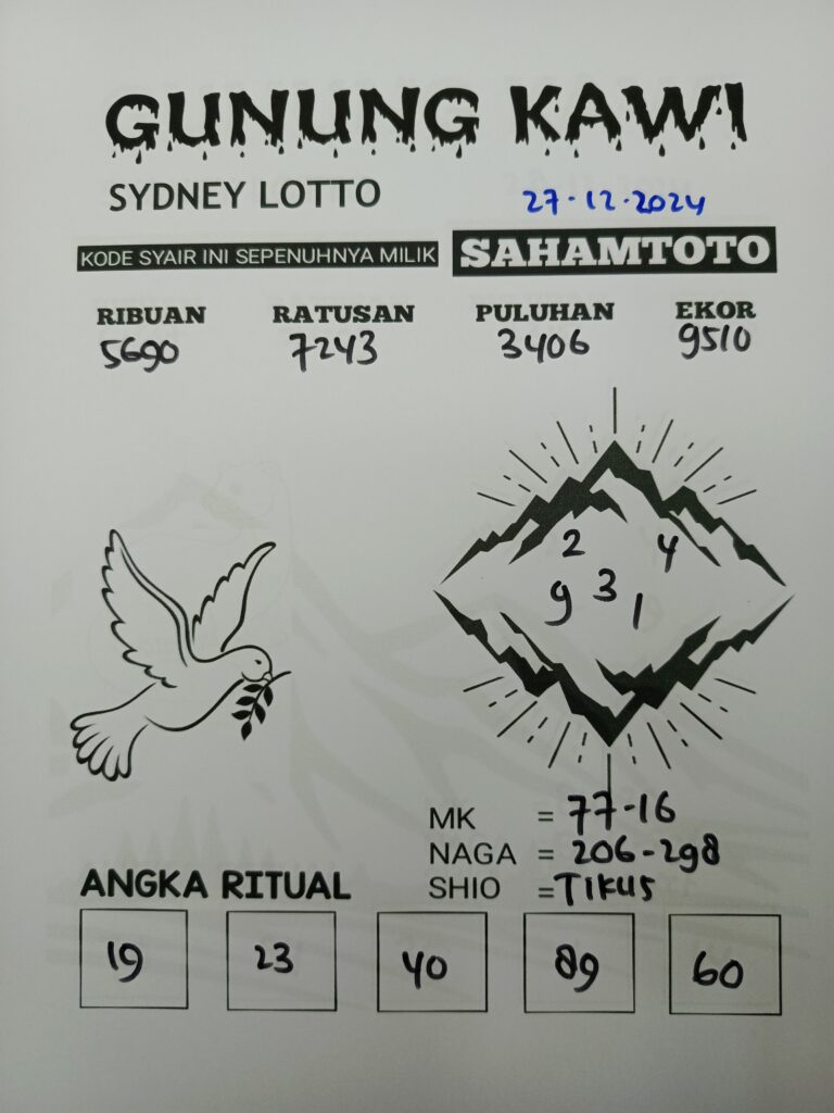 Syair Gunung kawi Sydney lotto Hari Ini Jumat 27 Desember 2024