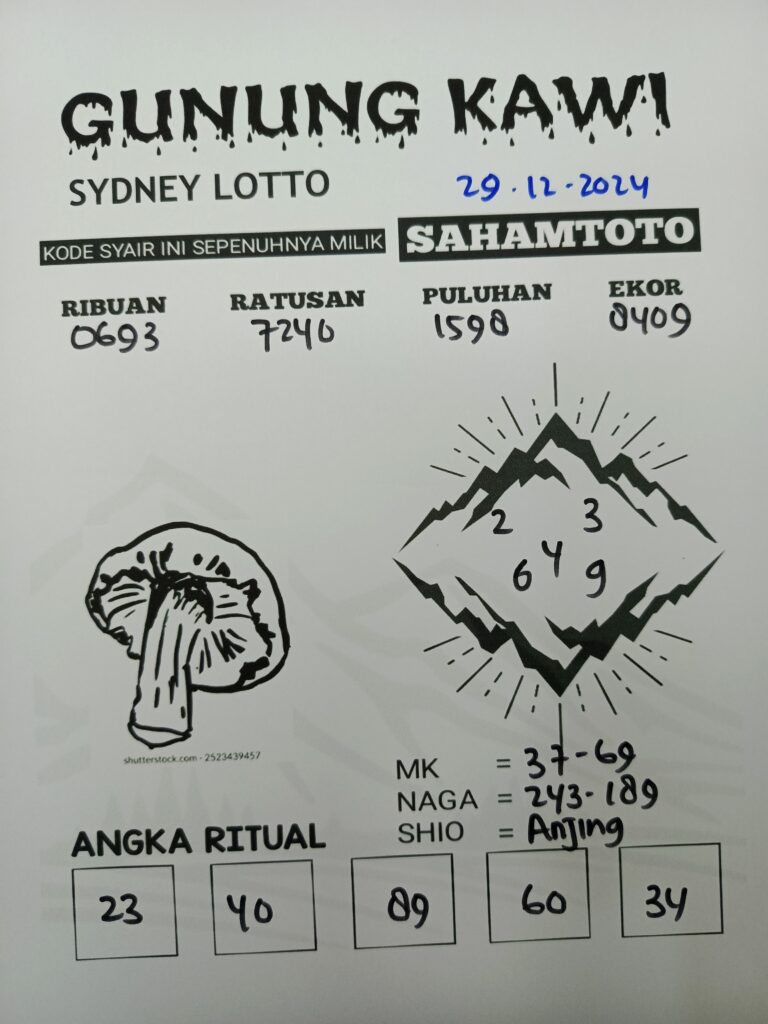 Syair Gunung kawi Sydney Lotto Hari Ini Minggu 29 Desember 2024