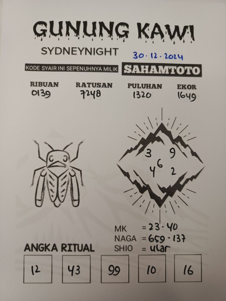 Syair Gunung kawi Sydney Night Hari Senin 30 Desember 2024