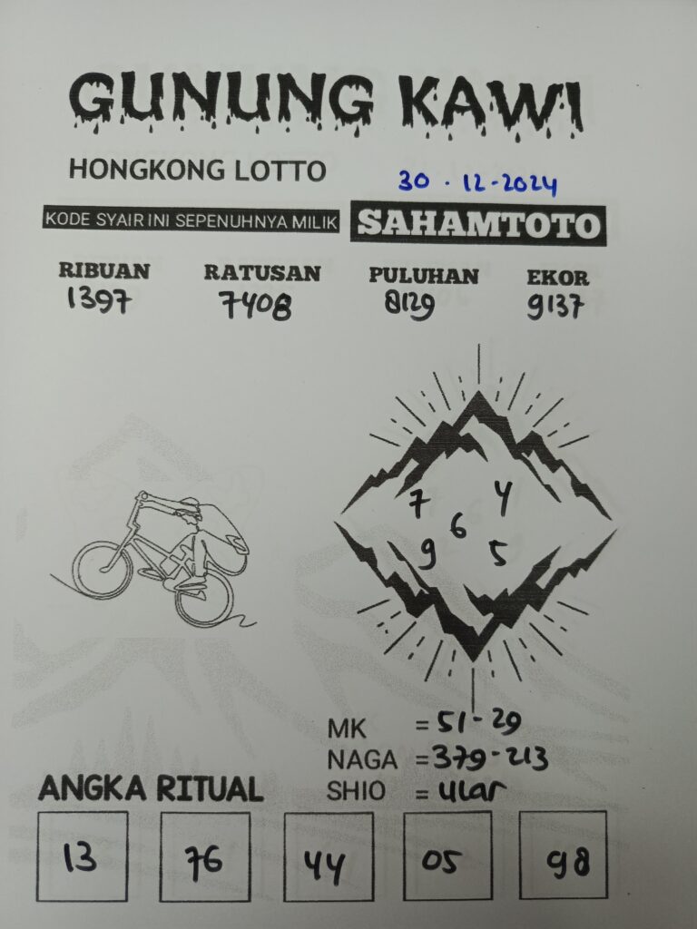 Syair Rintihan Lutung Hongkong lotto Hari Ini Senin 30 Desember 2024