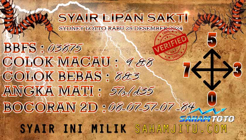 Syair Lipan Sakti Sydney Lotto Hari Ini Rabu 25 Desember 2024