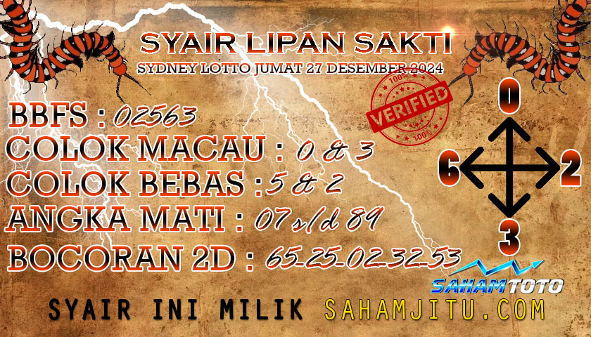 Syair Lipan Sakti Sydney lotto Hari Ini Jumat 27 Desember 2024