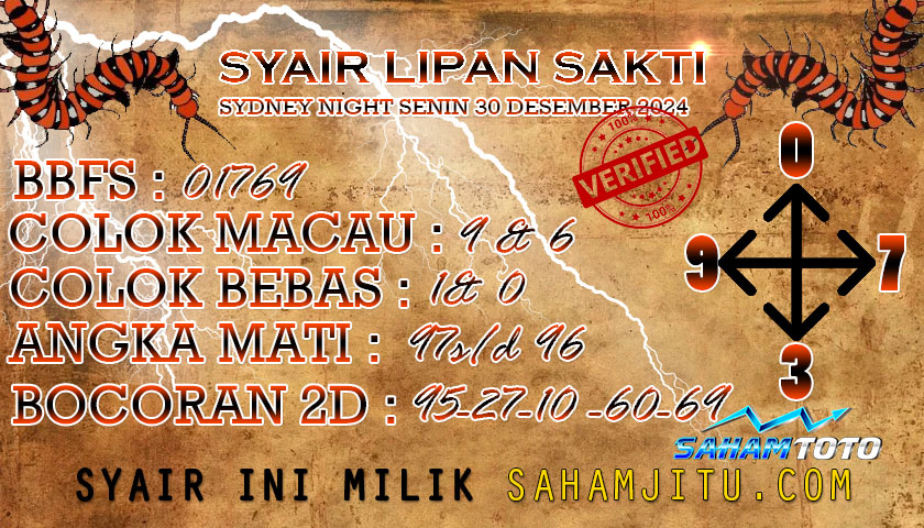 Syair Lipan Sakti Sydney Night Hari Senin 30 Desember 2024