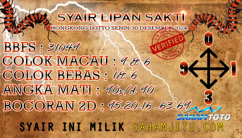 Syair Lipan Sakti Hongkong lotto Hari Ini Senin 30 Desember 2024