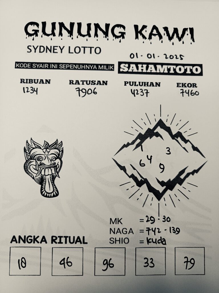 Syair Gunung kawi Sydney Lotto Rabu 01 Januari 2025