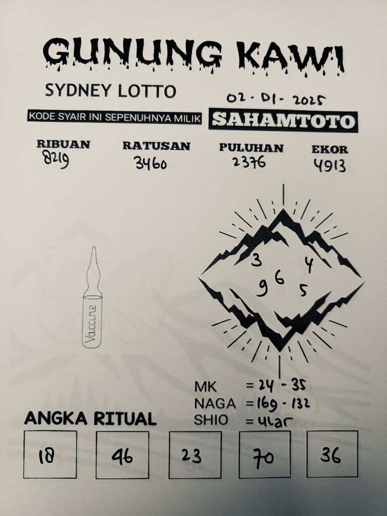 Syair Gunung kawi Sydney Lotto Kamis 02 Januari 2025