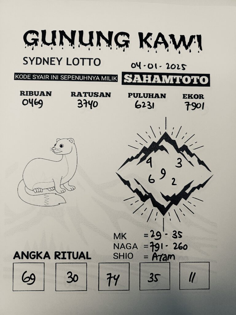 Syair Gunung kawi Sydney Lotto Sabtu 04 Januari 2025