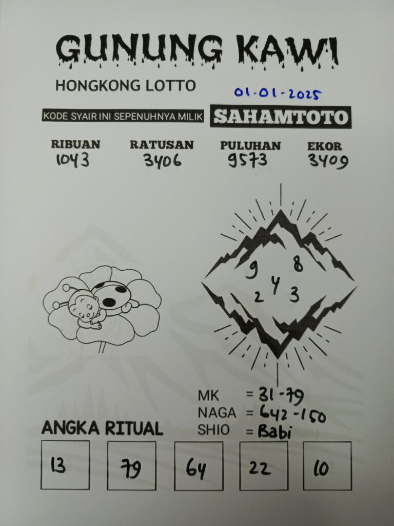 Syair Gunung kawi hongkong lotto Rabu 01 Januari 2025