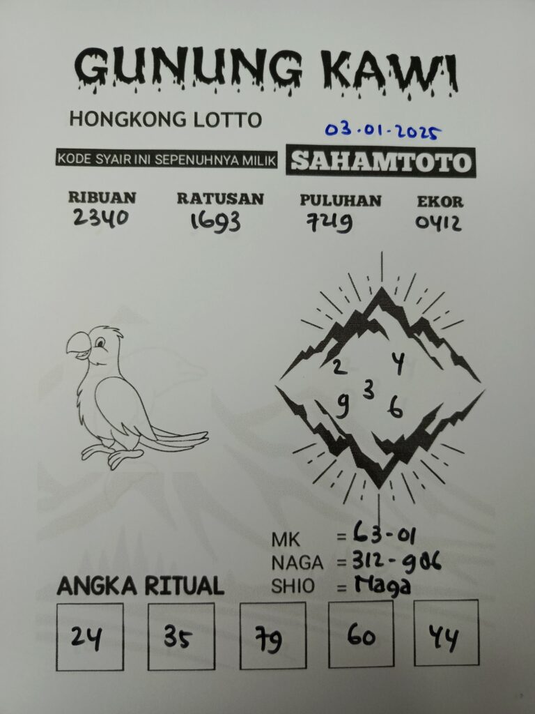 Syair Gunung kawi hongkong lotto Jumat 03 Januari 2025