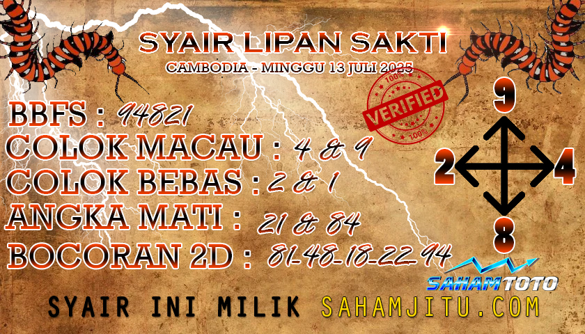Syair Lipan Sakti Hongkong lotto Hari ini Minggu 13 Juli 2025