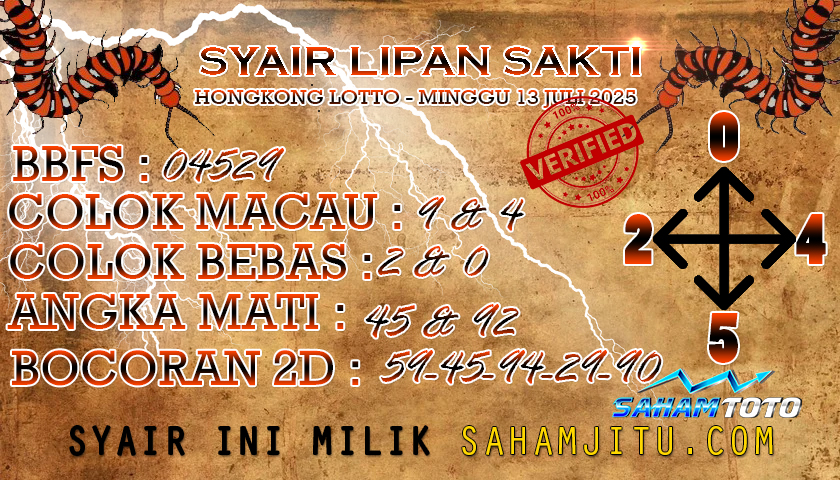 Syair Lipan Sakti Sydney lotto Hari ini Minggu 13Juli 2025
