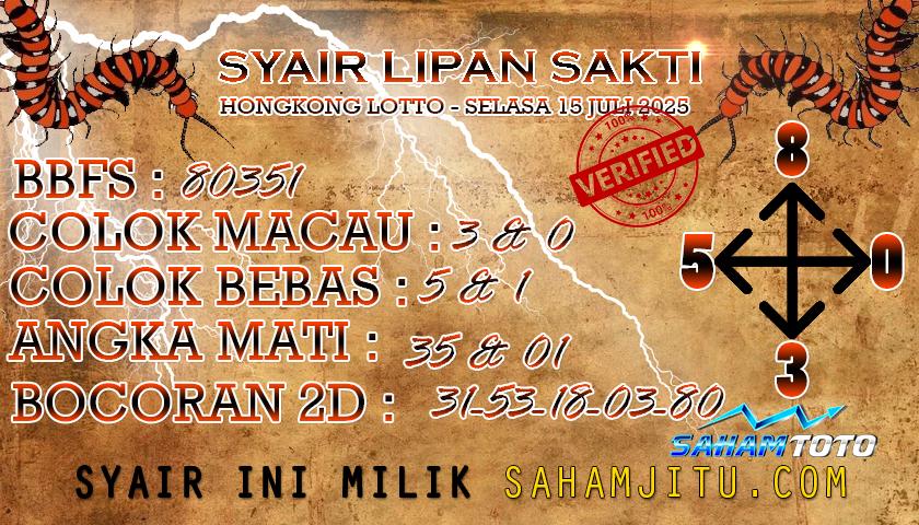 Syair Lipan Sakti Hongkong lotto Hari ini Selasa 15 Juli 2025