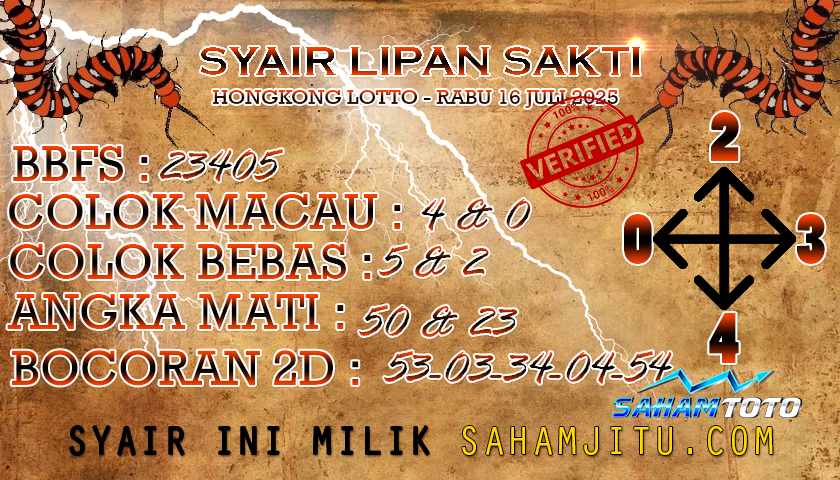 Syair Lipan Sakti Hongkong Lotto Hari ini Rabu 16 Juli 2025