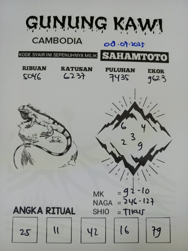 Syair Gunung Kawi Cambodia pools Hari ini Selasa 08 Juli 2025