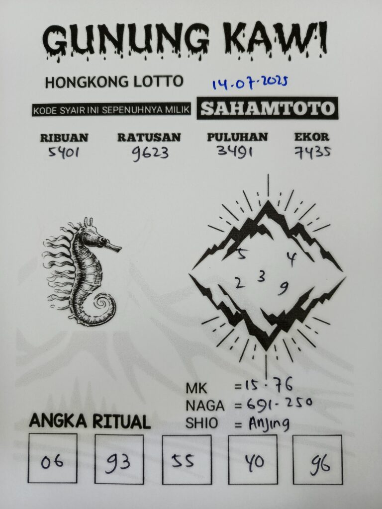 Syair Gunung Kawi Sydney lotto Hari ini Senin 14 Juli 2025