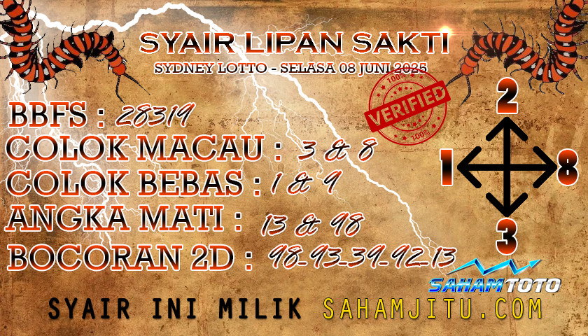 Syair Lipan Sakti Sydney lotto Hari ini Selasa 08 Juli 2025