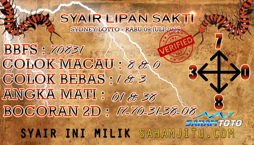Syair Lipan Sakti Sydney lotto Hari ini Rabu 09 Juli 2025