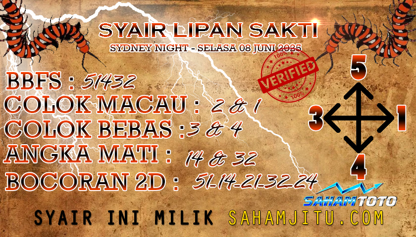 Syair Lipan Sakti Sydney Night Hari ini Selasa 08 Juli 2025