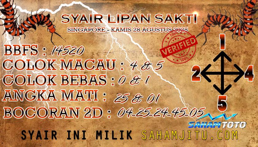 Syair Lipan Sakti Singapore Pools Hari ini Kamis 28 Agustus 2025