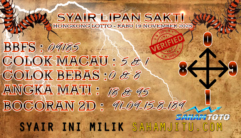 syair lipan sakti HONGKONG LOTTO Hari ini Rabu 19 november 2025