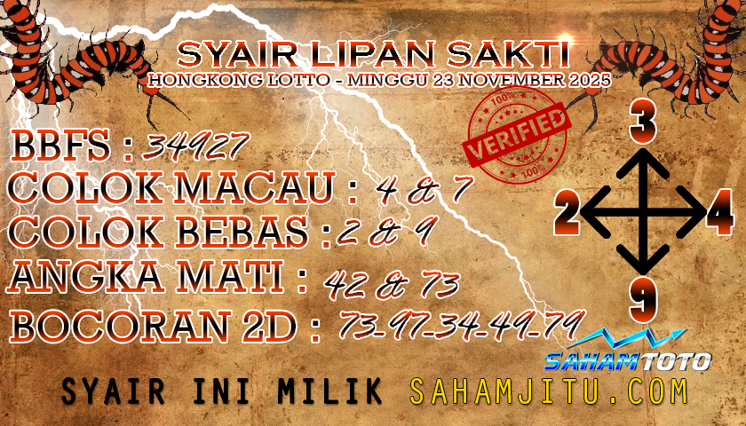 syair lipan sakti HONGKONG LOTTO Hari ini Minggu 23 november 2025
