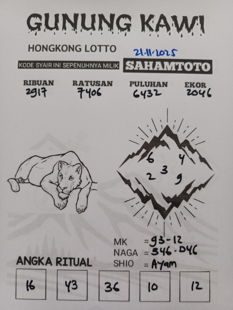 Syair Gunung Kawi HONGKONG LOTTO Hari ini Jumat 21November 2025