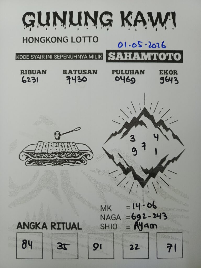 Syair Gunung Kawi HONGKONG LOTTO Hari ini Jumat ,01 Mei 2026