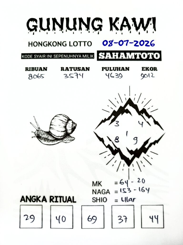 Syair Gunung Kawi HONGKONG LOTTO Hari ini Rabu, 08 Juli 2026